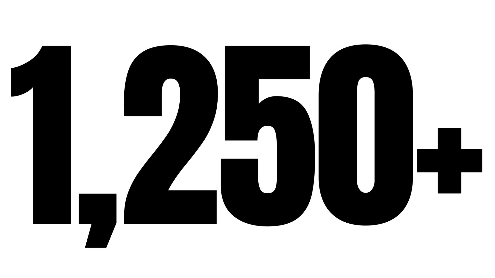A graphic with text which says 1,250+