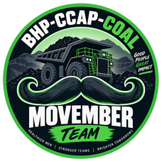 BHP-CCAP-COAL